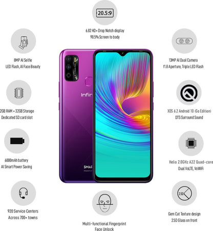 Infinix Smart 4 (Violet, 32 GB) - 2 GB RAM