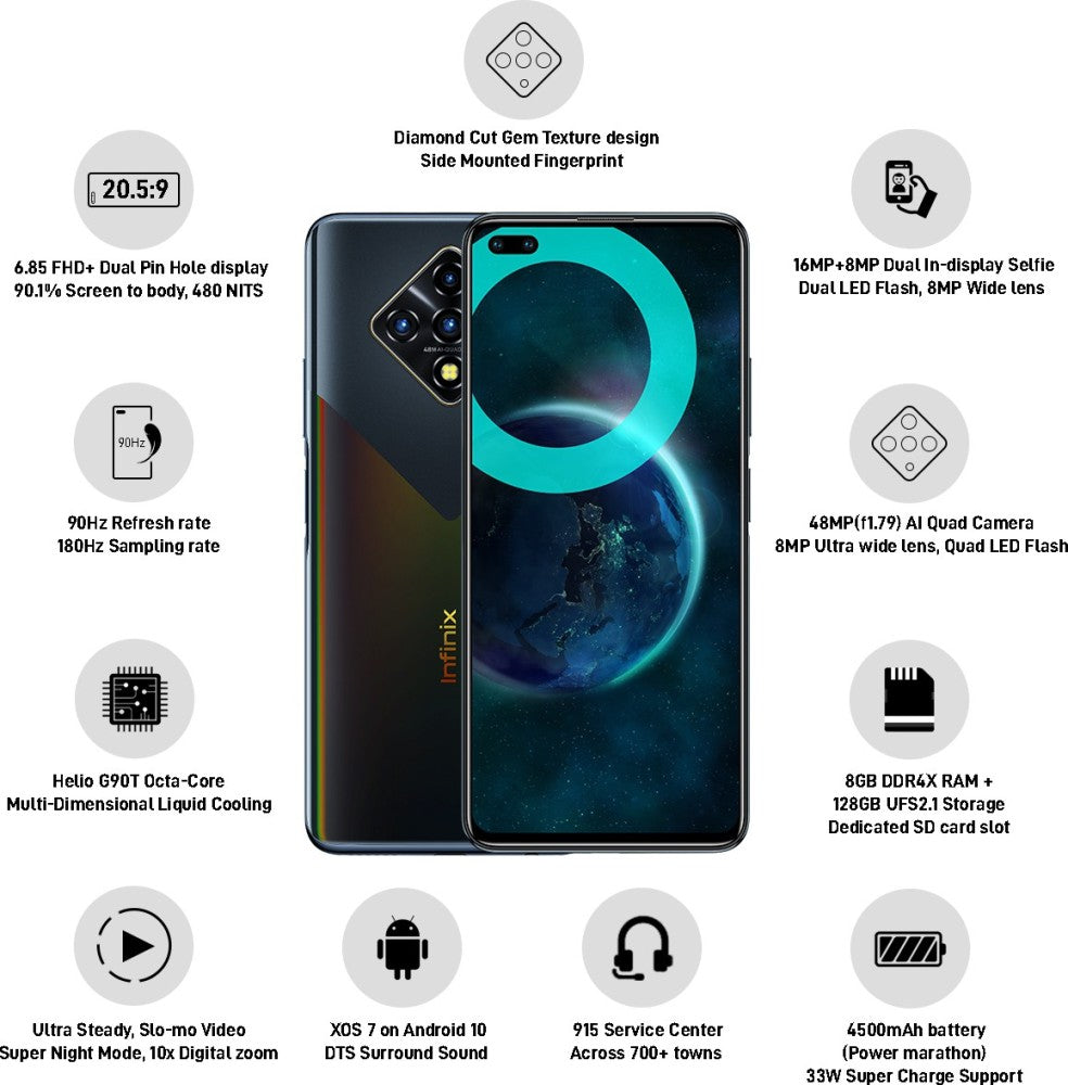 Infinix Zero 8i (Black Diamond, 128 GB) - 8 GB RAM