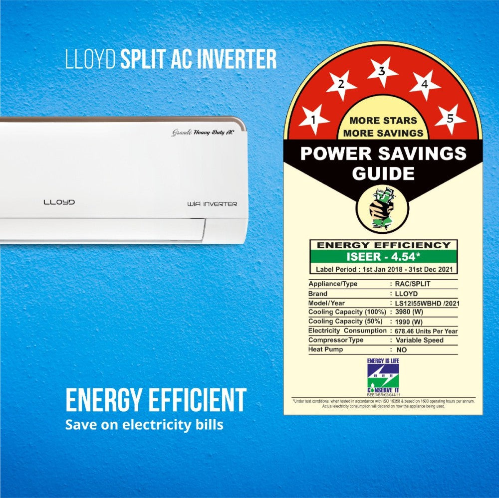 Lloyd 1 Ton 5 Star Split Inverter AC with Wi-fi Connect  - White - LS12I55WBHD, Copper Condenser