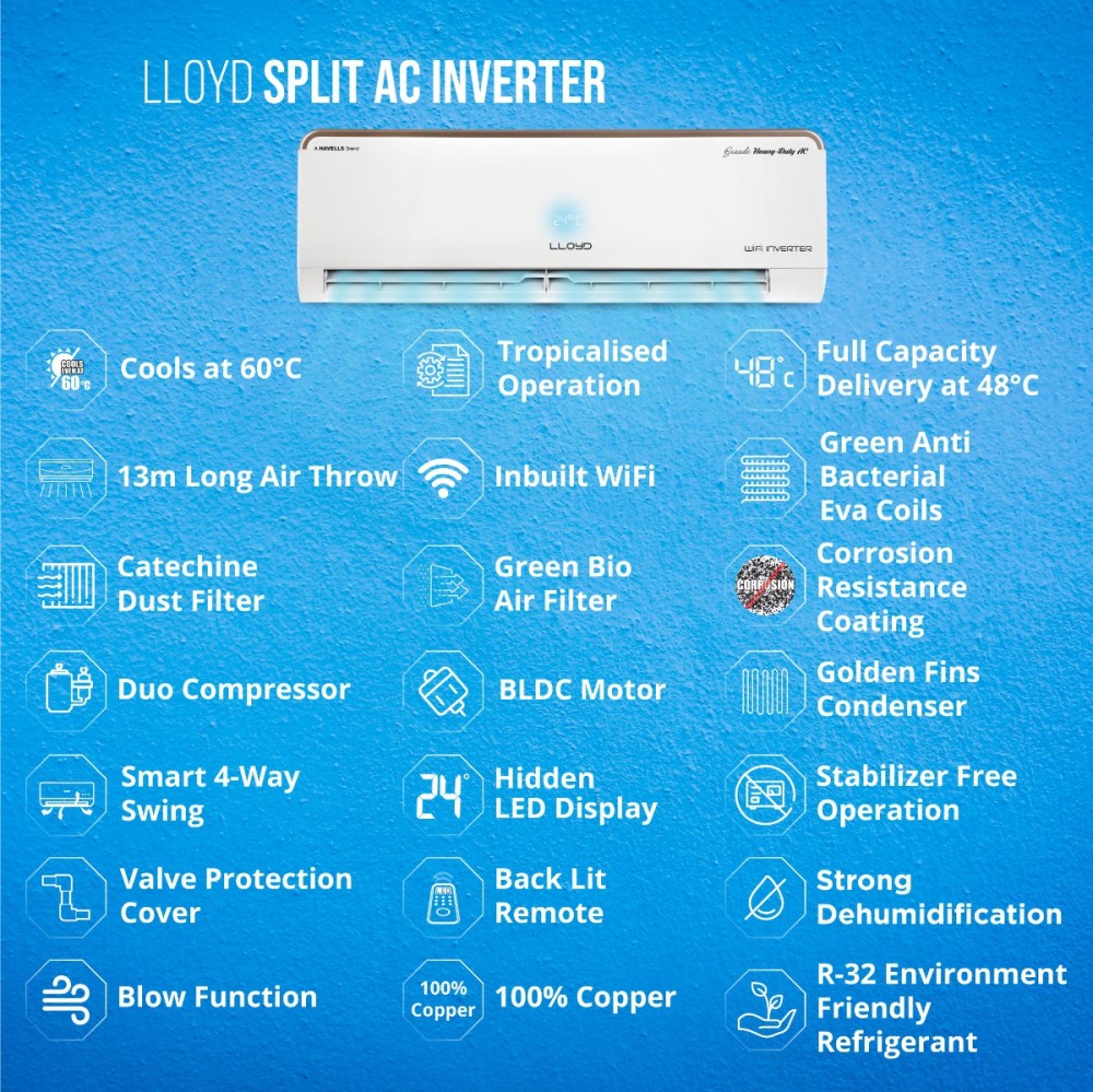 Lloyd 1 Ton 5 Star Split Inverter AC with Wi-fi Connect  - White - LS12I55WBHD, Copper Condenser