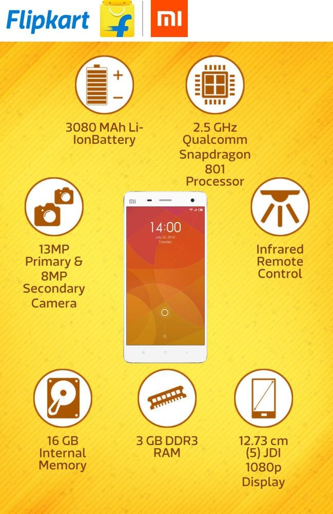 MI4 (White, 16 GB) - 3 GB RAM