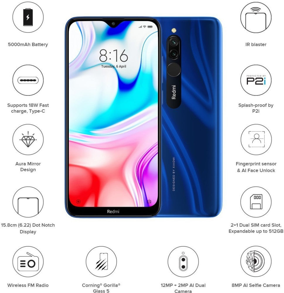 Redmi 8 (Sapphire Blue, 64 GB) - 4 GB RAM