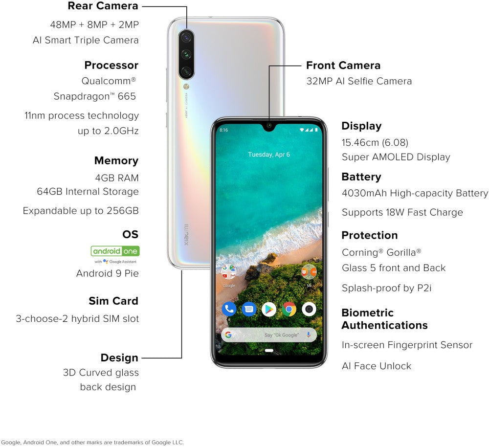Mi A3 (More Than White, 64 GB) - 4 GB RAM