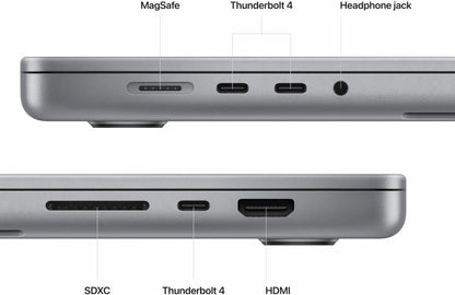 Apple 2023 मैकबुक प्रो M2 प्रो - (16 जीबी/512 जीबी SSD/macOS वेंचुरा) MNW83HN/A - 16 इंच, स्पेस ग्रे, 2.15 किलोग्राम