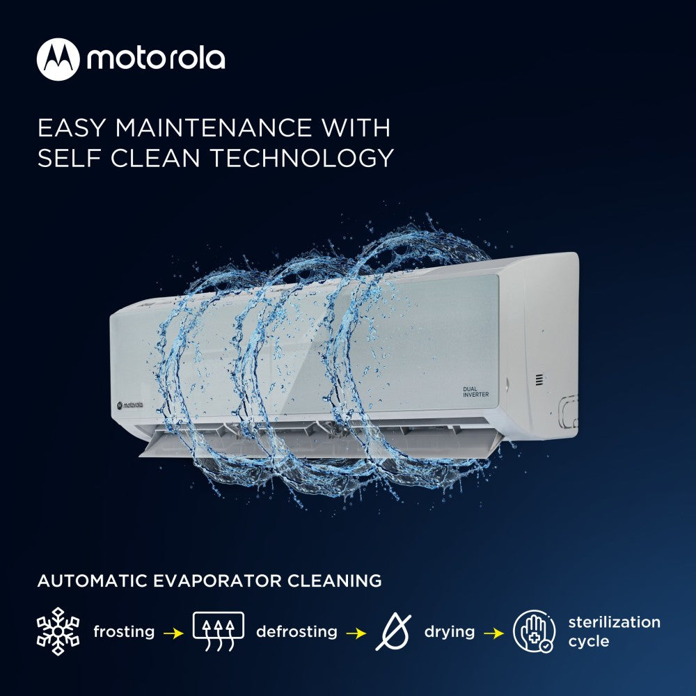 MOTOROLA 1.5 Ton 3 Star Split Dual Inverter AC  - Silver - MOTO153SIAT, Copper Condenser