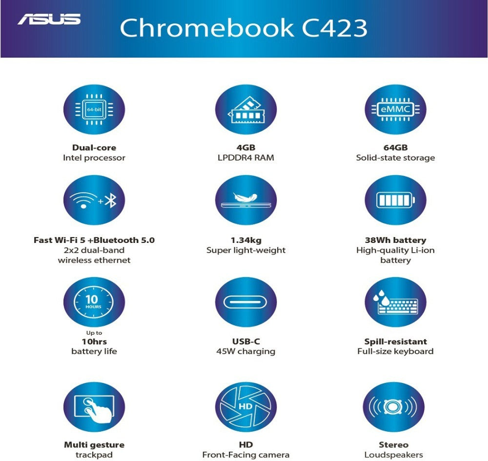 ASUS क्रोमबुक टच इंटेल सेलेरॉन डुअल कोर - (4 जीबी/64 जीबी ईएमएमसी स्टोरेज/क्रोम ओएस) C423NA-BZ0522 क्रोमबुक - 14 इंच, सिल्वर, 1.34 किलोग्राम