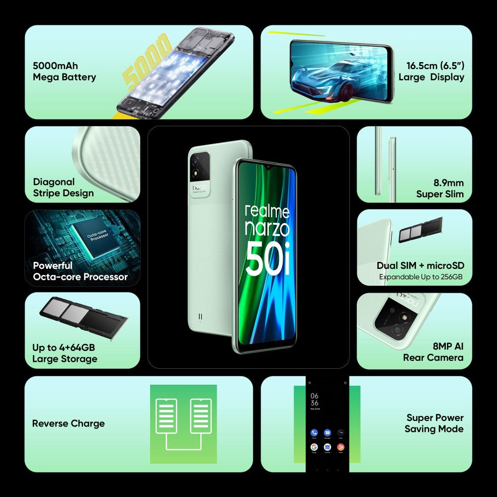 realme Narzo 50i (Mint Green, 32 GB) - 2 GB RAM