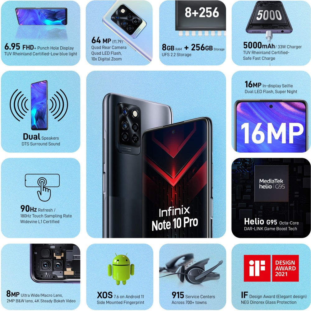 Infinix Note 10 Pro (95° Black, 256 GB) - 8 GB RAM