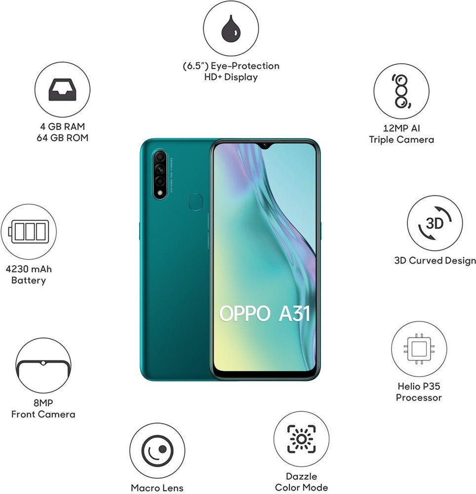 OPPO A31 (Lake Green, 64 GB) - 4 GB RAM