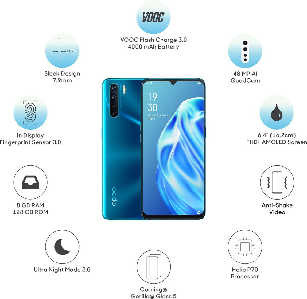 OPPO F15 (Blazing Blue, 128 GB) - 8 GB RAM