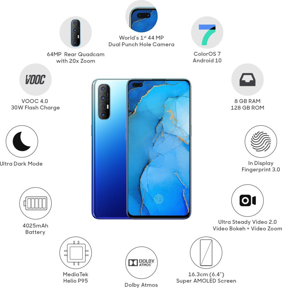 OPPO Reno3 Pro (Auroral Blue, 256 GB) - 8 GB RAM