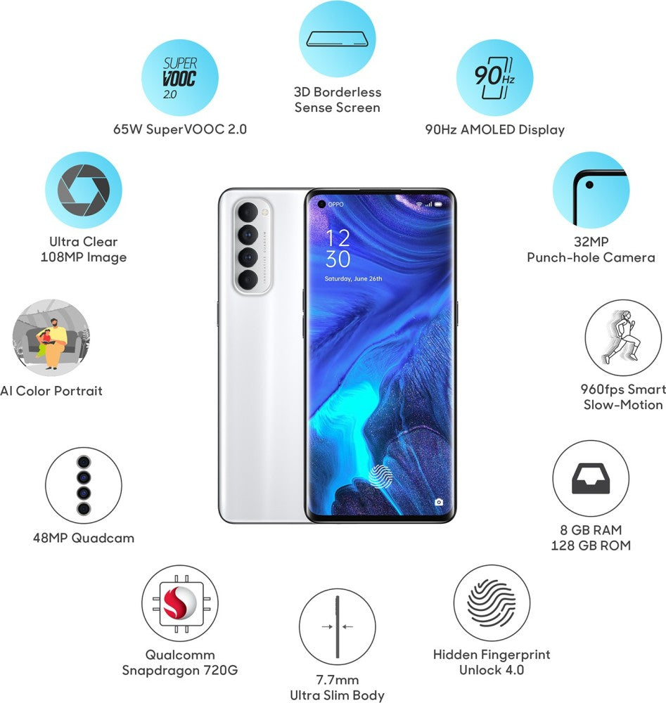 OPPO Reno4 Pro (Silky White, 128 GB) - 8 GB RAM