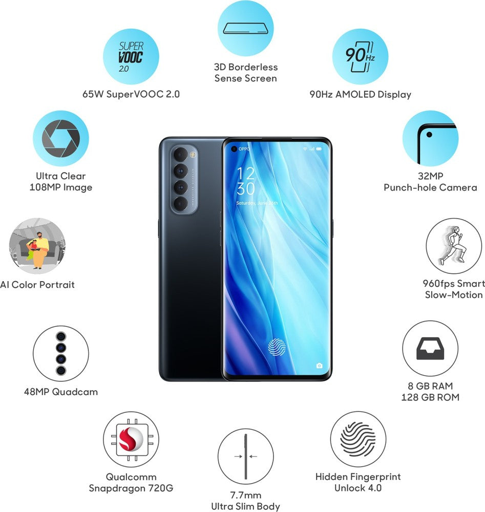 OPPO Reno4 Pro (Starry Night, 128 GB) - 8 GB RAM