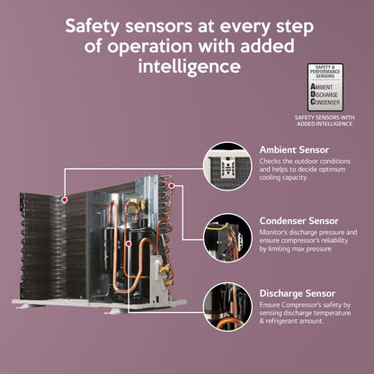 एलजी सुपर कन्वर्टिबल 6-इन-1 कूलिंग 1.5 टन 5 स्टार स्प्लिट डुअल इन्वर्टर एआई, 4 वे स्विंग, एचडी फिल्टर एंटी-वायरस प्रोटेक्शन के साथ डिजाइनर सीरीज एसी - रीगल - पीएस-क्यू19एमएनजेडएफ, कॉपर कंडेनसर