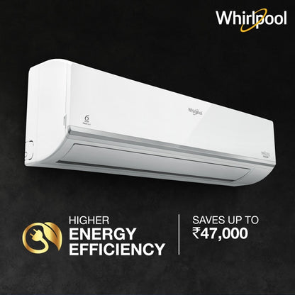 Whirlpool 4 इन 1 कन्वर्टिबल कूलिंग 1.5 टन 3 स्टार स्प्लिट इन्वर्टर एसी - सफ़ेद - 1.5T मैजिकूल कन्वर्ट 3S COPR INV, कॉपर कंडेंसर