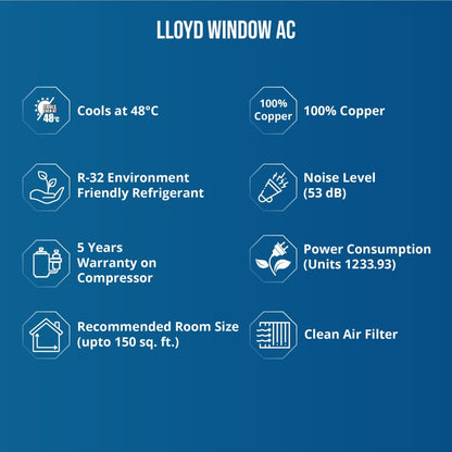 Lloyd 1.5 Ton 3 Star Window AC  - White - GLW18B32WCEW, Copper Condenser