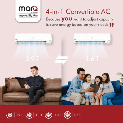 MarQ by Flipkart Convertible 4-in-1 Cooling 1.5 Ton 5 Star Split Inverter AC  - White - 155SIAA22W, Copper Condenser