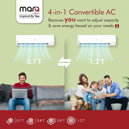 MarQ by Flipkart Convertible 4-in-1 Cooling 1 Ton 3 Star Split Inverter AC  - White - 103SIAA22W, Copper Condenser