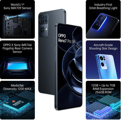 OPPO Reno7 Pro 5G (Starlight Black, 256 GB) - 12 GB RAM