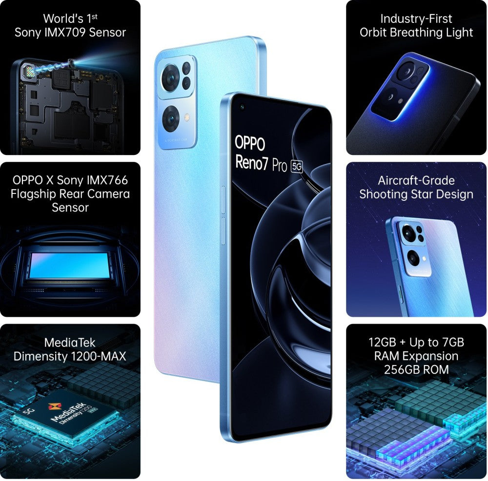 OPPO Reno7 Pro 5G (Startrails Blue, 256 GB) - 12 GB RAM