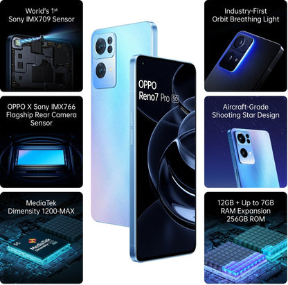 OPPO Reno7 Pro 5G (Startrails Blue, 256 GB) - 12 GB RAM