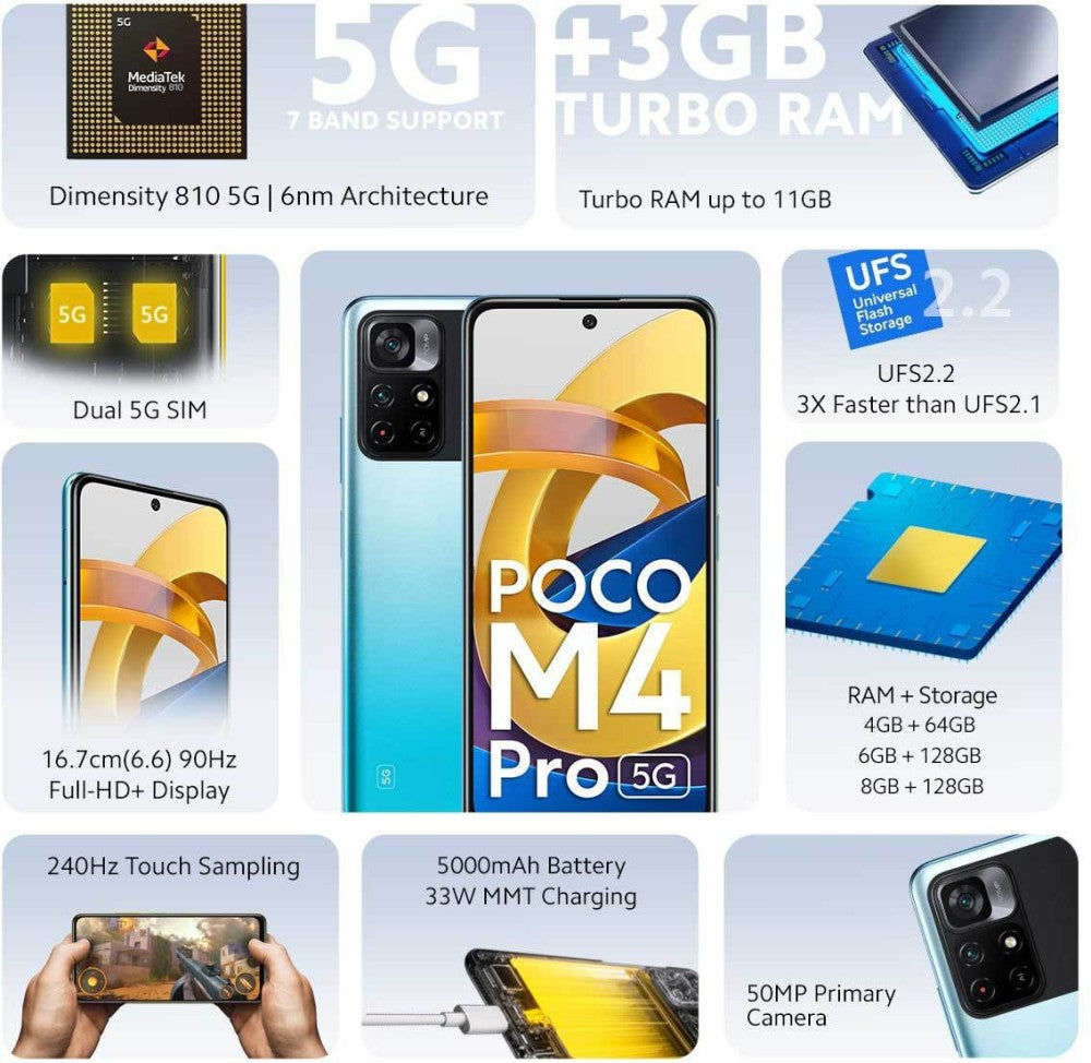 POCO M4 Pro 5G (कूल ब्लू, 128 जीबी) - 8 जीबी रैम