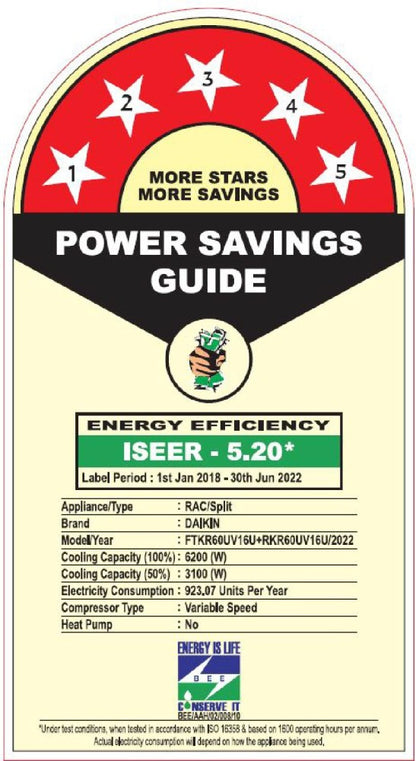 Daikin 1.8 Ton 5 Star Split Inverter AC with PM 2.5 Filter with Wi-fi Connect  - White - FTKR60UV16U/RKR60UV16U/FTKR60UV16U, Copper Condenser
