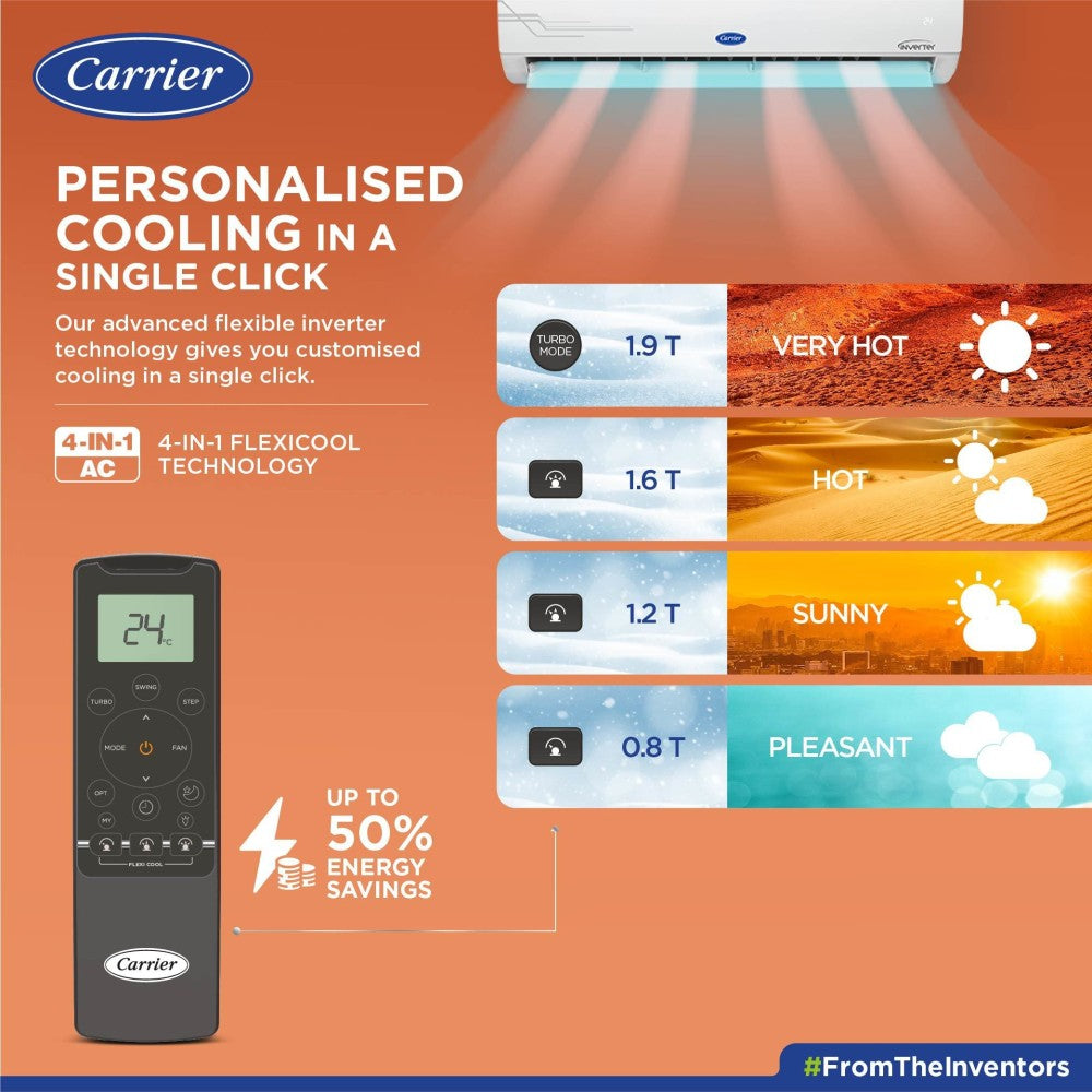 CARRIER 1.5 Ton 3 Star Split Inverter AC  - White - 18K ESTER DXi INVERTER R32 SPLIT AC_CAI18ES3R32F0, Copper Condenser