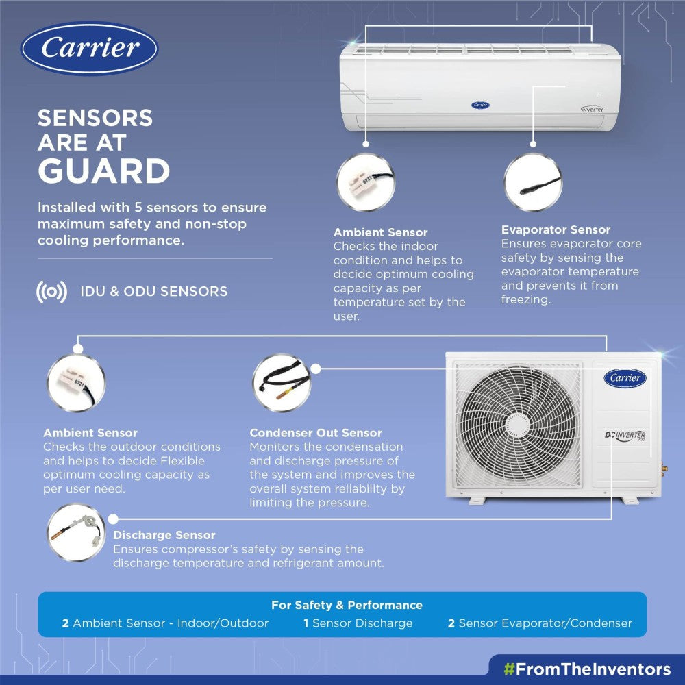 CARRIER 1.5 Ton 3 Star Split Inverter AC  - White - 18K ESTER DXi INVERTER R32 SPLIT AC_CAI18ES3R32F0, Copper Condenser