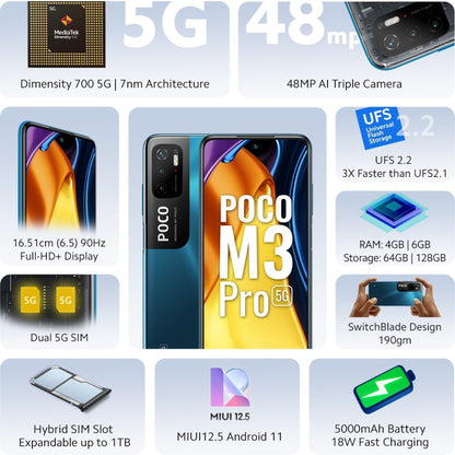 POCO M3 Pro 5G (कूल ब्लू, 64 जीबी) - 4 जीबी रैम