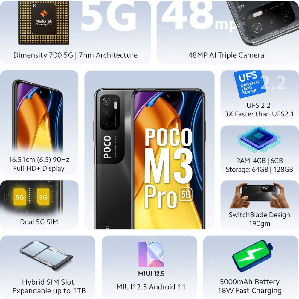 POCO M3 Pro 5G (पावर ब्लैक, 64 जीबी) - 4 जीबी रैम