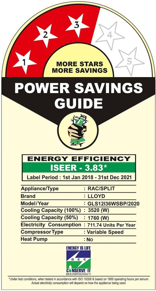 Lloyd 1 Ton 3 Star Split Inverter AC  - White - GLS12I36WSBP, Copper Condenser