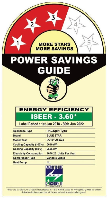 ब्लू स्टार 1.5 टन 3 स्टार स्प्लिट इन्वर्टर एसी - सफेद - IA318YLU, कॉपर कंडेनसर