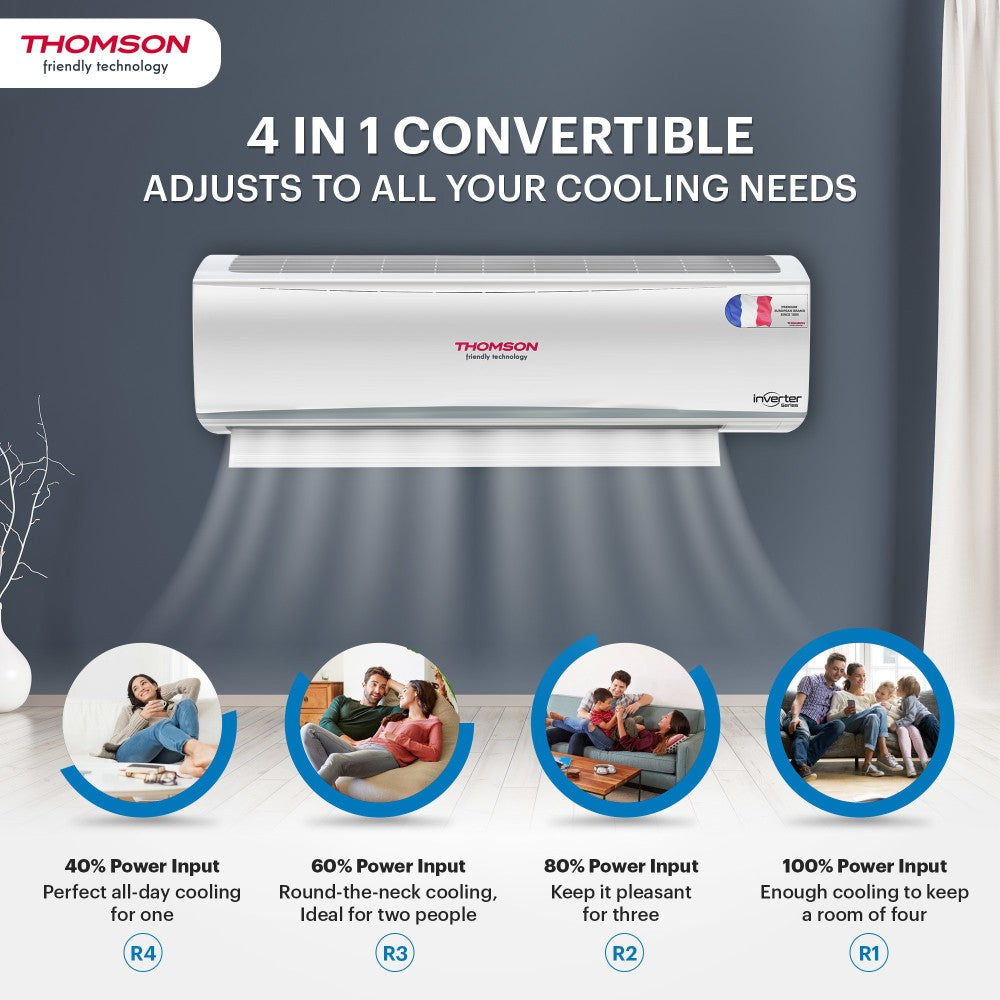 Thomson 4 in 1 Convertible Cooling 1.5 Ton 5 Star Split Inverter With iBreeze Technology AC  - White - CPMI1505S, Copper Condenser