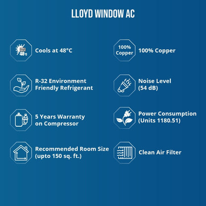 लॉयड 1.5 टन 4 स्टार विंडो एसी - सफेद - GLW18B42WAMR, कॉपर कंडेनसर