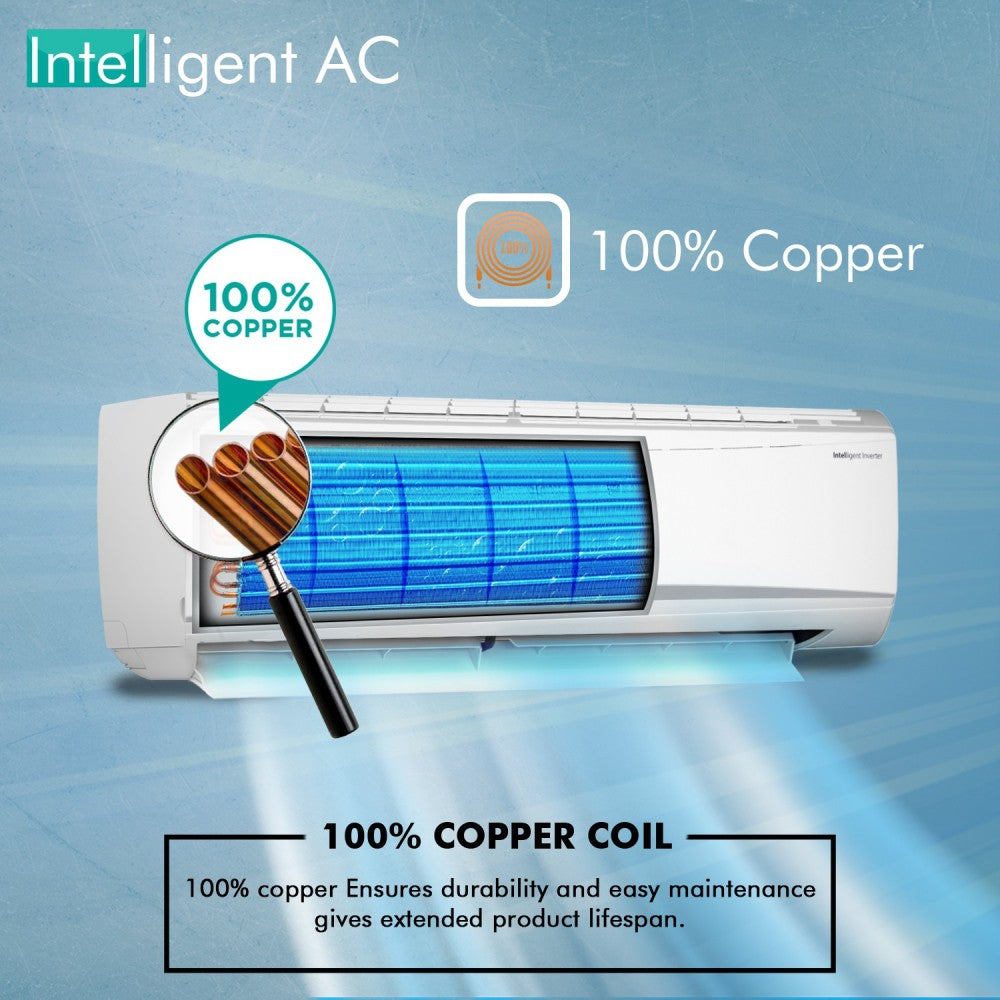 Hisense 4-in-1 Convertible Cooling 2 Ton 3 Star Split Inverter PM 2.5 Filter AC  - White - AS-22TC3RAM0/ASI22TC3RAM0/ASO22TC3RAM0, Copper Condenser