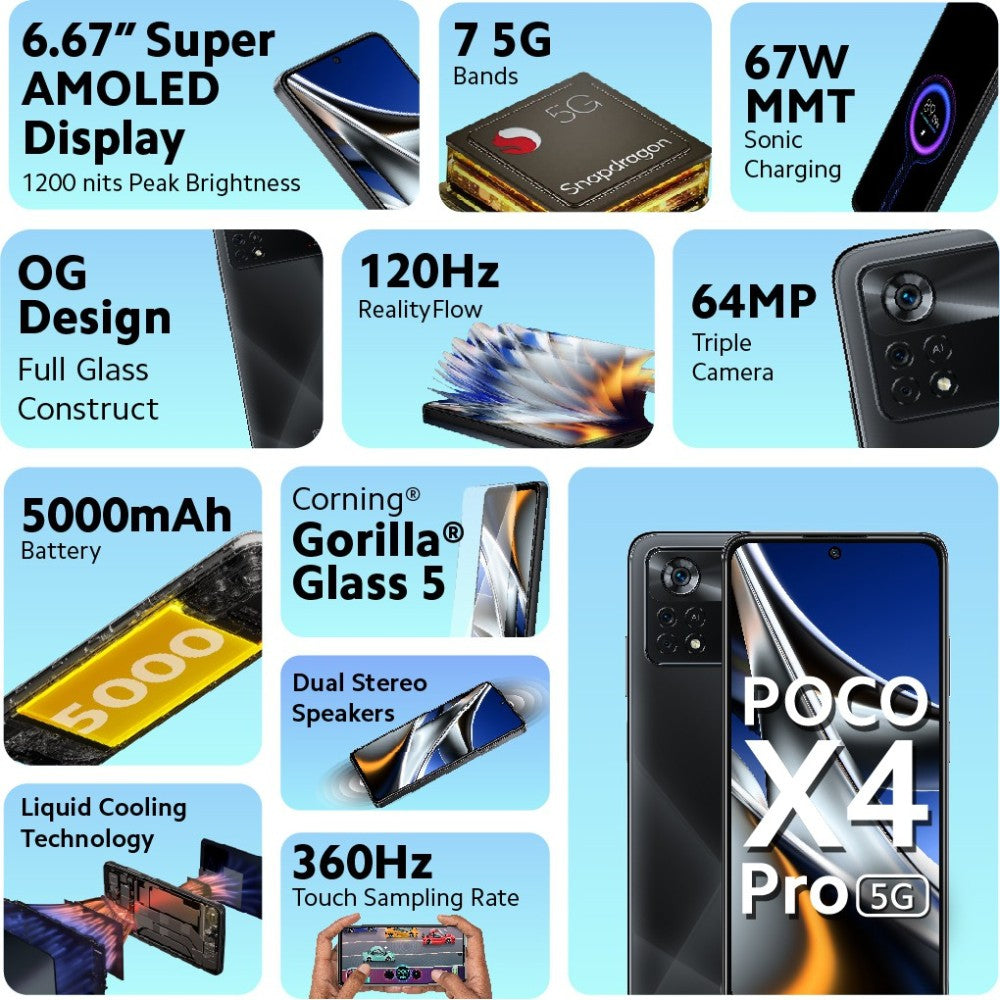 POCO X4 Pro 5G (लेजर ब्लैक, 128 जीबी) - 8 जीबी रैम