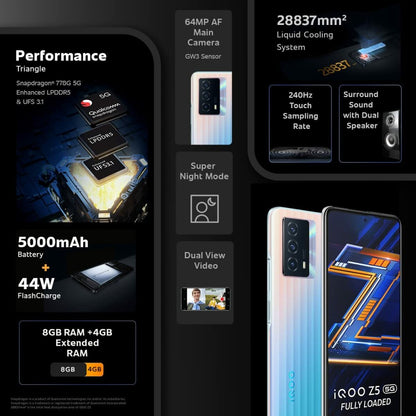 IQOO Z5 5G (Cyber Grid, 128 GB) - 8 GB RAM