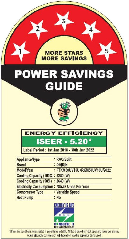 Daikin 1.5 टन 5 स्टार स्प्लिट इन्वर्टर AC - सफ़ेद - FTKM50UV16U/RKM50UV16U, कॉपर कंडेंसर