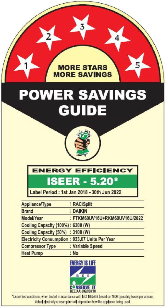Daikin 1.8 Ton 5 Star Split Inverter AC  - White - FTKM60UV16U/RKM60UV16U, Copper Condenser