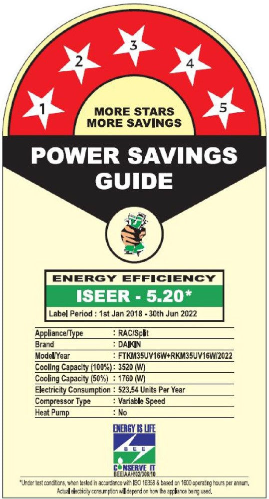 डाइकिन 1 टन 5 स्टार स्प्लिट इन्वर्टर एसी - सफ़ेद - FTKM35UV16W/RKM35UV16W, कॉपर कंडेंसर