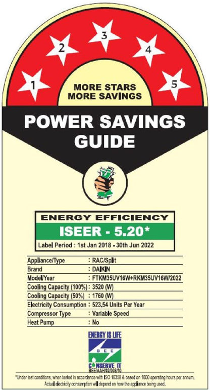 डाइकिन 1 टन 5 स्टार स्प्लिट इन्वर्टर एसी - सफ़ेद - FTKM35UV16W/RKM35UV16W, कॉपर कंडेंसर