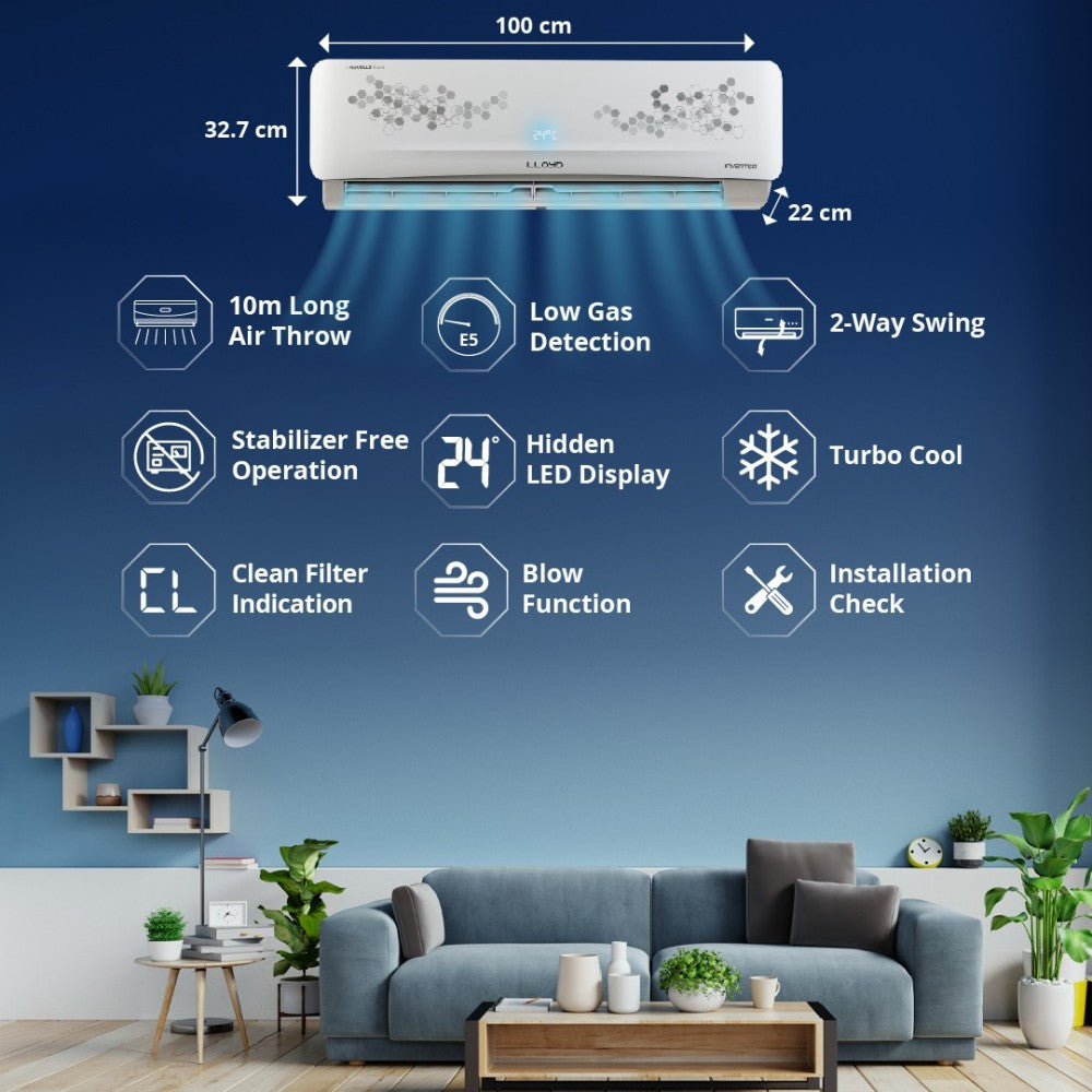 Lloyd 1.5 Ton 3 Star Split Inverter AC  - White - GLS18I3FWRBP, Copper Condenser