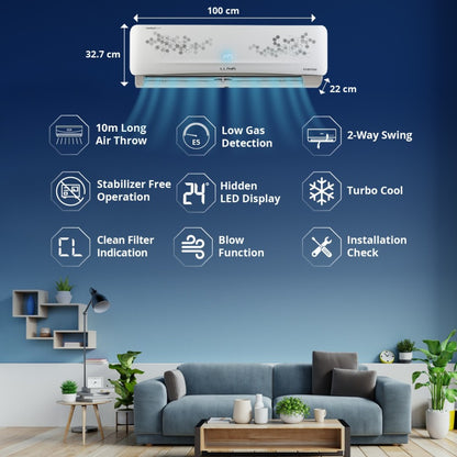 Lloyd 1.5 Ton 3 Star Split Inverter AC  - White - GLS18I3FWRBP, Copper Condenser