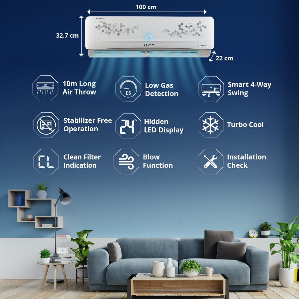लॉयड 1.5 टन 5 स्टार स्प्लिट इन्वर्टर एसी - सफेद - GLS18I5FWRBP, कॉपर कंडेनसर