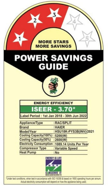 हायर 1.5 टन 3 स्टार स्प्लिट इन्वर्टर एसी - सफेद - HS18K-PYS3B(INV)/HU18-3B(INV), कॉपर कंडेनसर