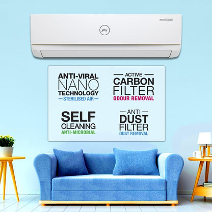 Godrej 1.5 Ton 5 Star Split Inverter AC with Wi-fi Connect  - White, Gold - AC 1.5T GIC 18TTC5-GVA IOT, Copper Condenser