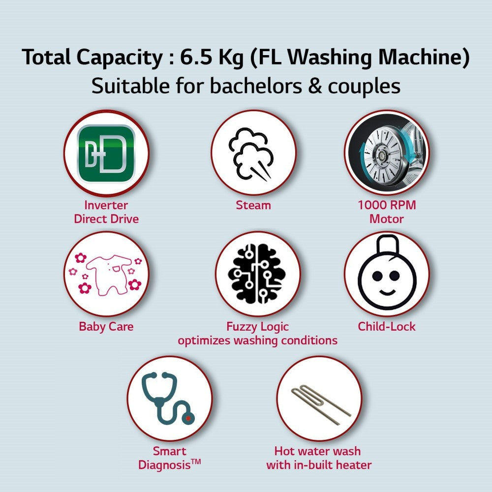 LG 6.5 किग्रा स्टीम और स्मार्ट डायग्नोसिस के साथ इन-बिल्ट हीटर व्हाइट के साथ फुली ऑटोमैटिक फ्रंट लोड वाशिंग मशीन - FHM1065SDW