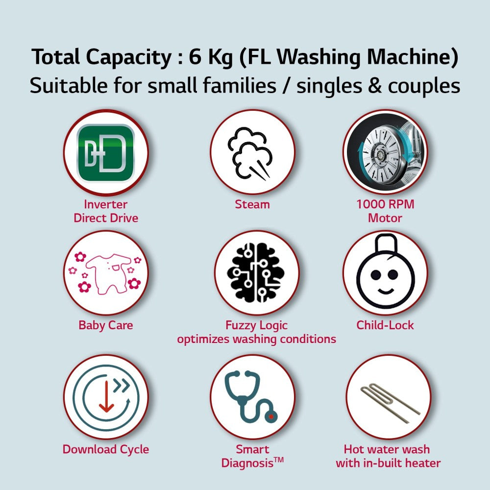 LG 6 kg स्टीम फुली ऑटोमैटिक फ्रंट लोड वॉशिंग मशीन इन-बिल्ट हीटर व्हाइट के साथ - FHM1006SDW