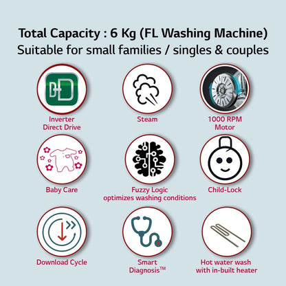 LG 6 kg स्टीम फुली ऑटोमैटिक फ्रंट लोड वॉशिंग मशीन इन-बिल्ट हीटर व्हाइट के साथ - FHM1006SDW